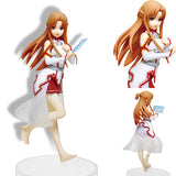 PVC Asuna Loading Ver. from Sword Art Online Game Prize Figure [SOLD OUT]